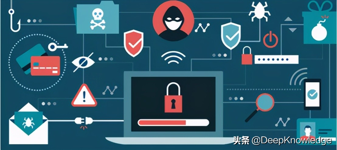 2022产业互联网安全十大趋势,2022it行业发展趋势