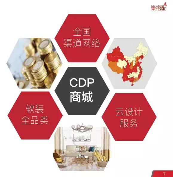 从图纸到装修,从图纸到建模到成品