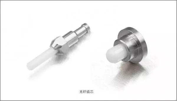 光纤连接器基础知识,连接器技术教程