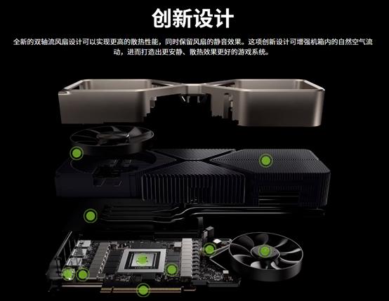 rtx30系列显卡功能科普知识教程,2022年rtx30系列显卡性价比