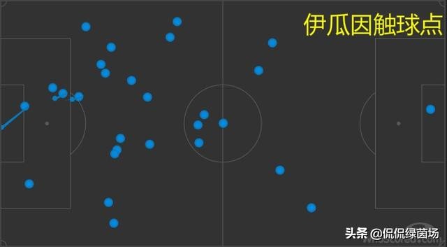 英超切尔西1-1曼联曼联首发,切尔西绝杀曼联英超惊人一战
