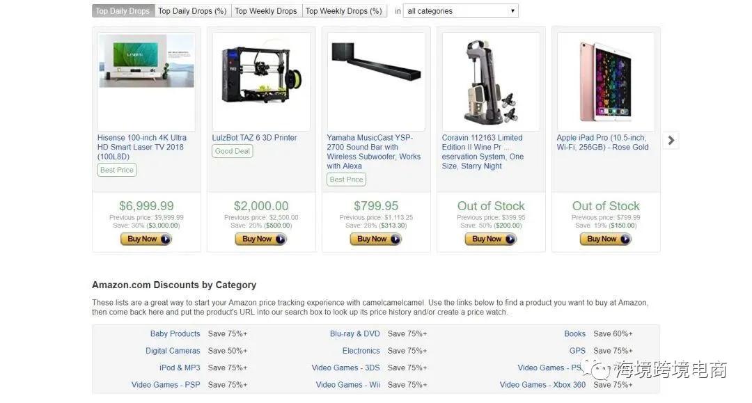 跨境电商选品的技巧和方法,跨境电商选品的方法和技巧问答