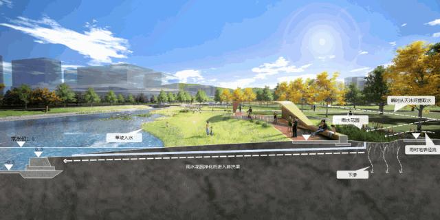 横琴长城,横琴地下长城