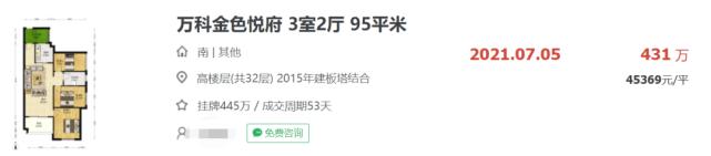 超过11万人次打卡！营销中心排队看房，东莞这区又出圈