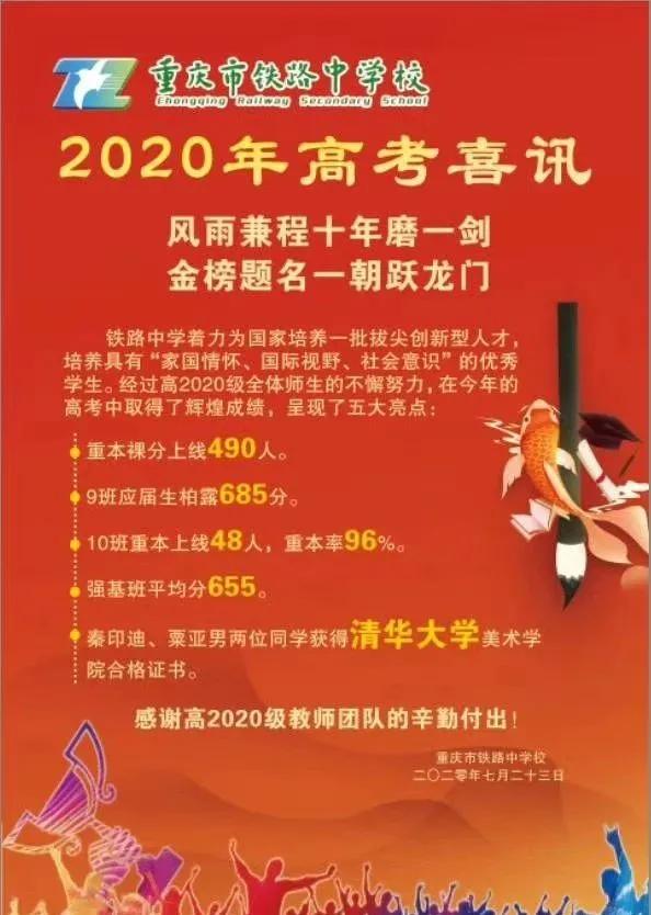 初中生怎么选择铁路学校,铁路高中学校怎么选