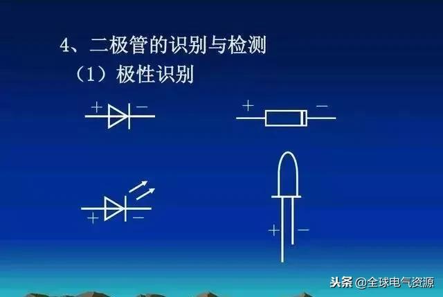 各种二极管电容介绍,二极管电容测量技巧