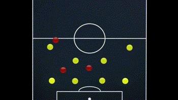 防守型边后卫怎么踢,中后卫和边后卫哪个更难踢