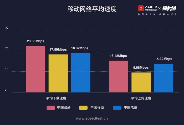 华为移动路由2pro深度评测,华为4g路由2pro全部教程