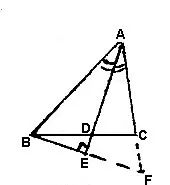 数学初中七年级上知识整理,初中数学1-29章知识点