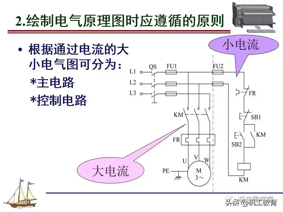 plc电气控制电路的分析,新手怎么快速了解电气控制电路图