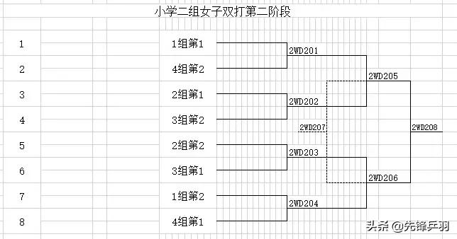 金秋九月，最有价值一战！打球吧孩子宁波站期待您的到来