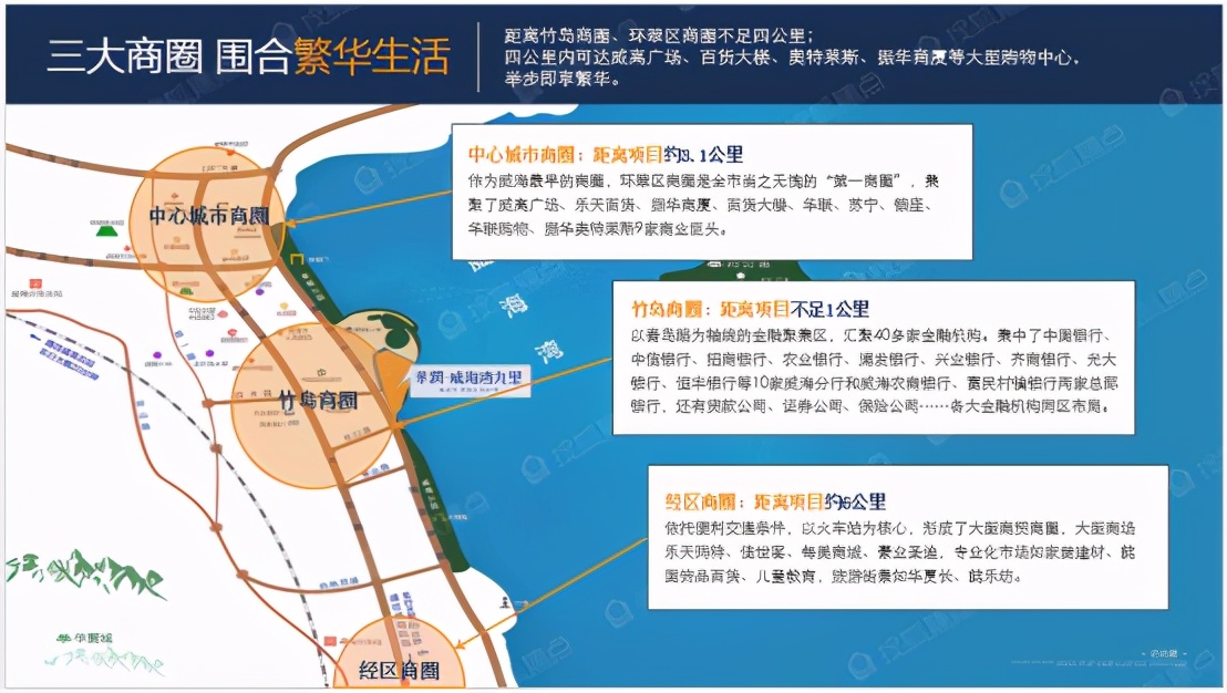 华润威海湾九里花园洋房,华润威海湾九里美景