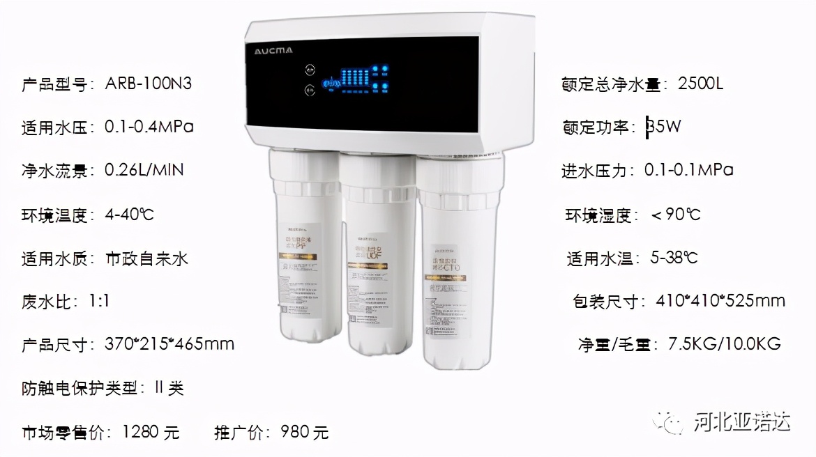 健康中国主要目标,健康中国饮水安全