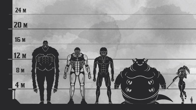 日漫男主角身高对比,日漫人物身高