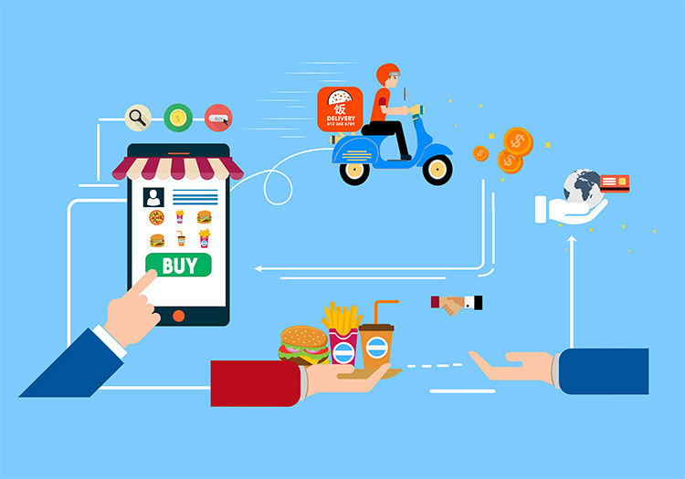 免费自助点餐小程序怎么做,怎么自己做一个点餐小程序