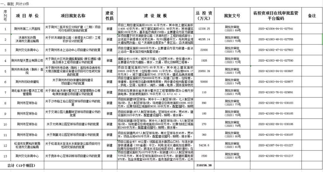 冰上运动中心奥体中心,冰上运动中心武汉体育中心