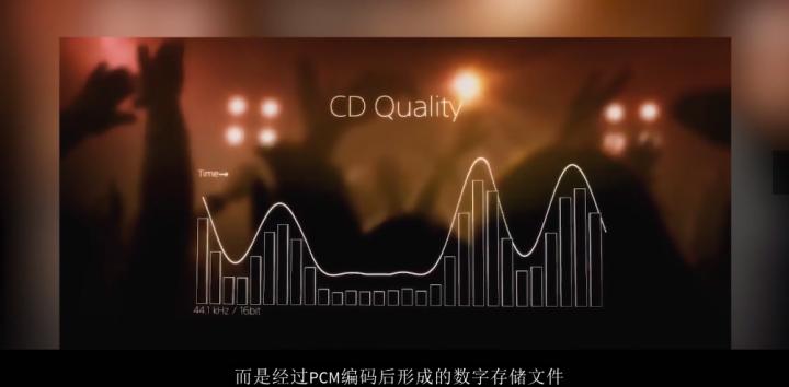 CD是永远的神？来了解下同胞兄弟DSD吧