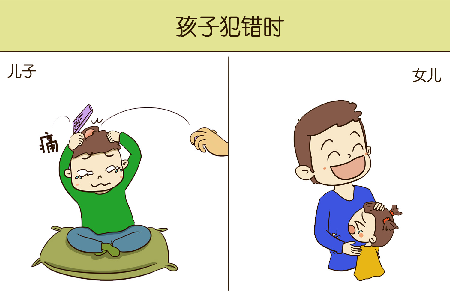 五组图告诉你生男生女的区别，每一组都很现实，你家中了吗