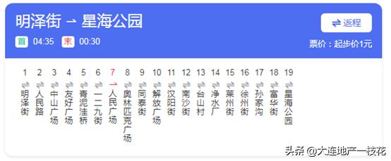 2014年前的大连星海,大连看星海