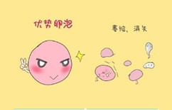 备孕小常识什么情况下需要促排卵,备孕期打促排卵针容易怀双胞胎吗