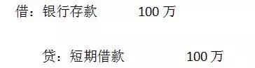 借和贷的正确方法,借和贷分不清怎么办
