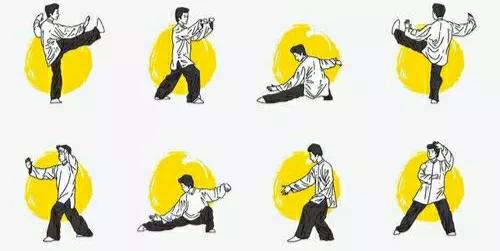 站桩关节疼痛,站桩打坐三脉七轮