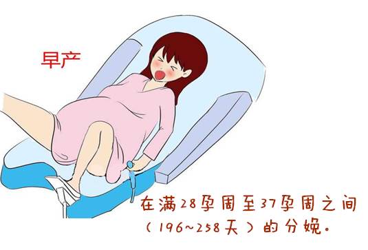 胎儿为什么会有先兆早产的情况,为什么有的孕妇早产有的推迟