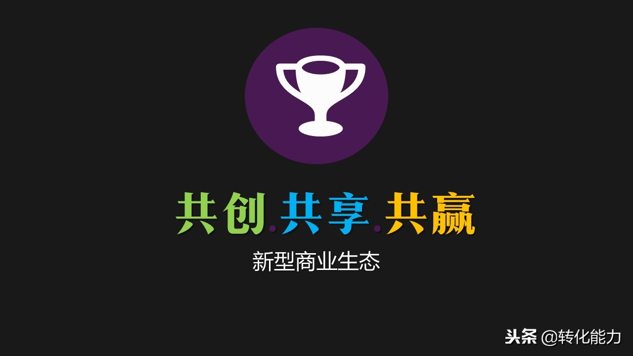 总经理营销总监如何设计2019年商业模式新型共享商业模式PPT分享