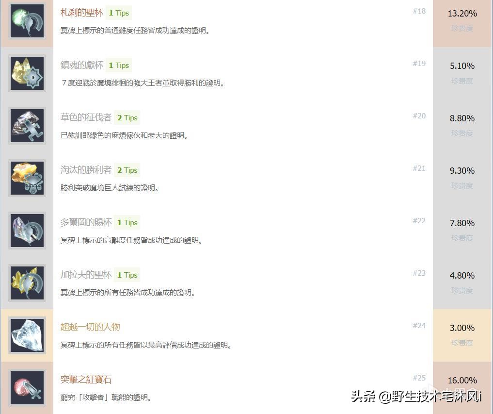 最终幻想13全流程cg结局,最终幻想13完整攻略