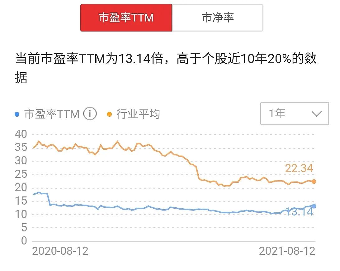 异军突起概念股,异军突起股票趋势