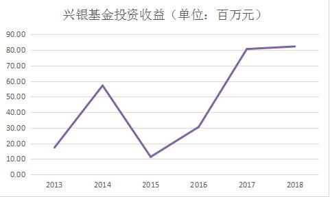 国脉科技5.5g,国脉科技最新深度分析