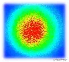 激光器多模光纤和单模光纤区别,单模12000w激光器和多模的区别