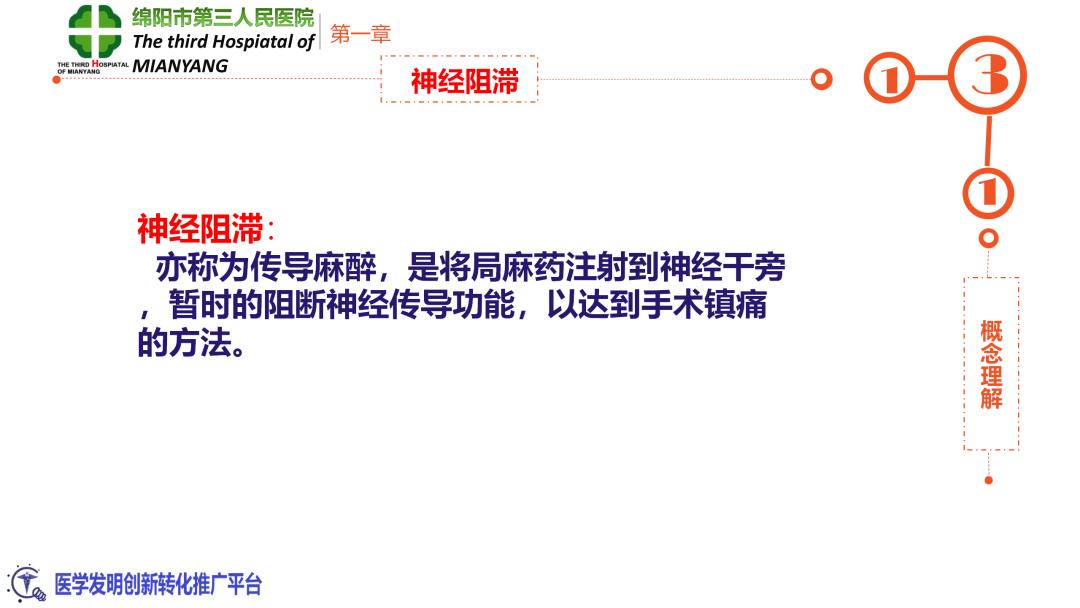 会阴阻滞麻醉操作流程,会阴阻滞麻醉操作方法