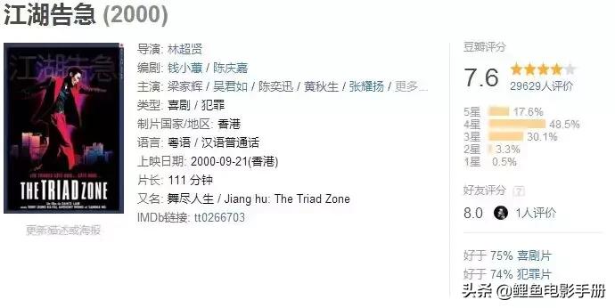 一笑而过之后心中的隐隐作痛,沉重的华语喜剧片二十五部