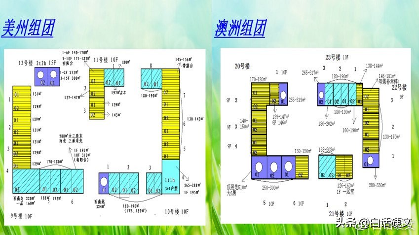 阳光上东小区具体位置在哪里,阳光上东小区地址