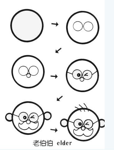 简笔画大全幼儿园简单又好看,简单易学的简笔画教程幼儿园