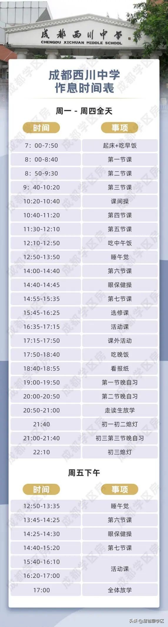 四川师大一中内部排名,师大一中和西川中学哪个好