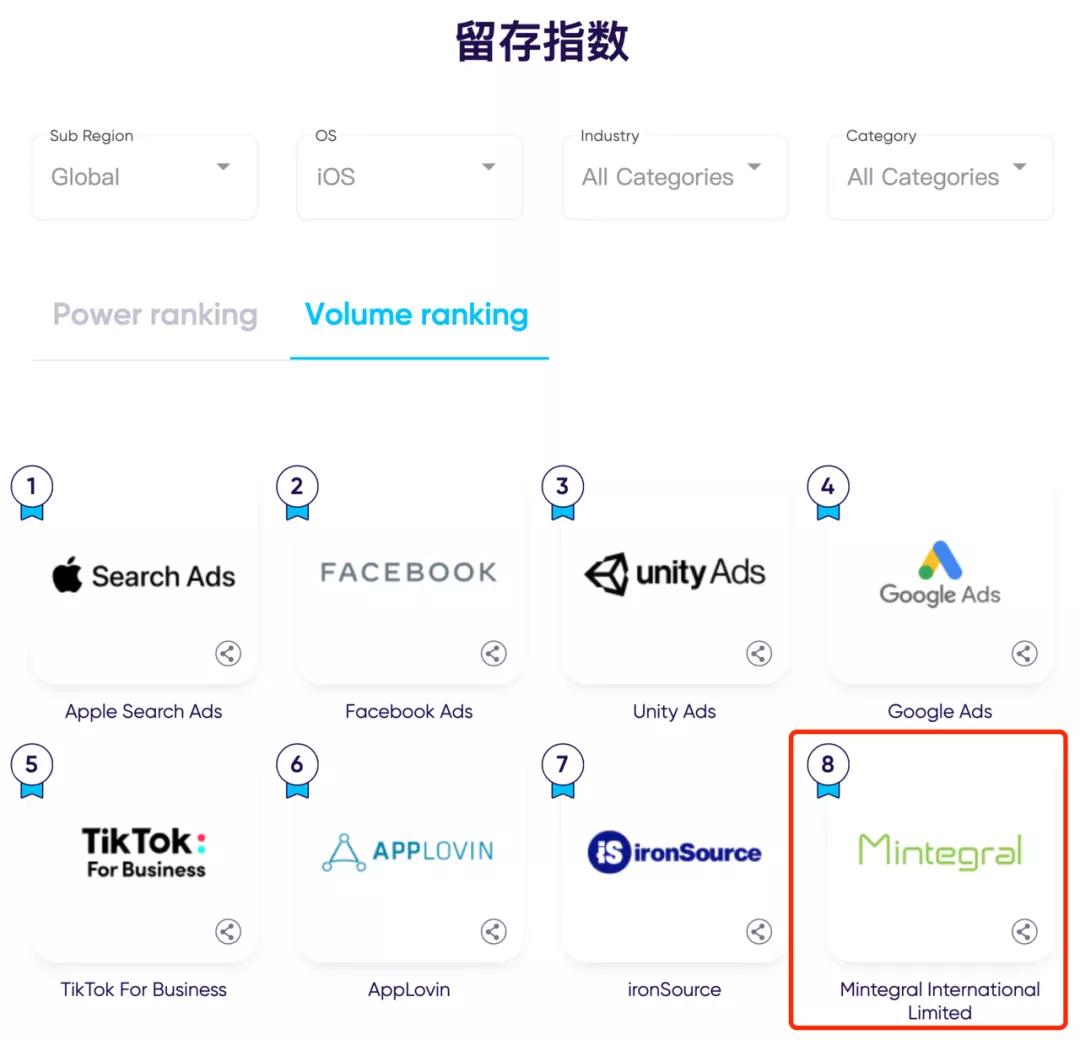 appsflyer骞垮憡琛ㄧ幇鎶ュ憡,appsflyer鍙戝竷骞垮憡