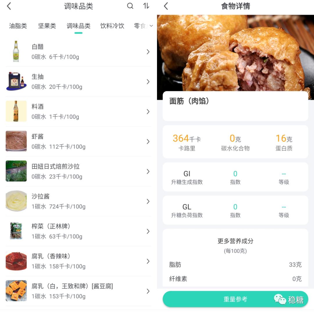 如何根据碳水算卡路里摄入,怎么知道碳水化合物吃的够不够