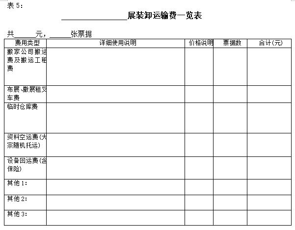 参加华为展会后的总结报告,参展产品明细模板