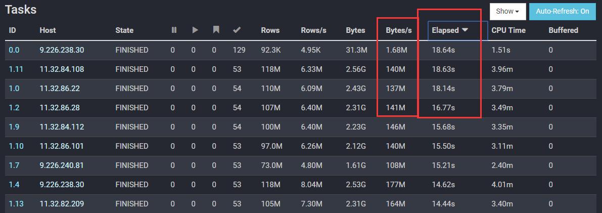 iceberg完整版,iceberg限量