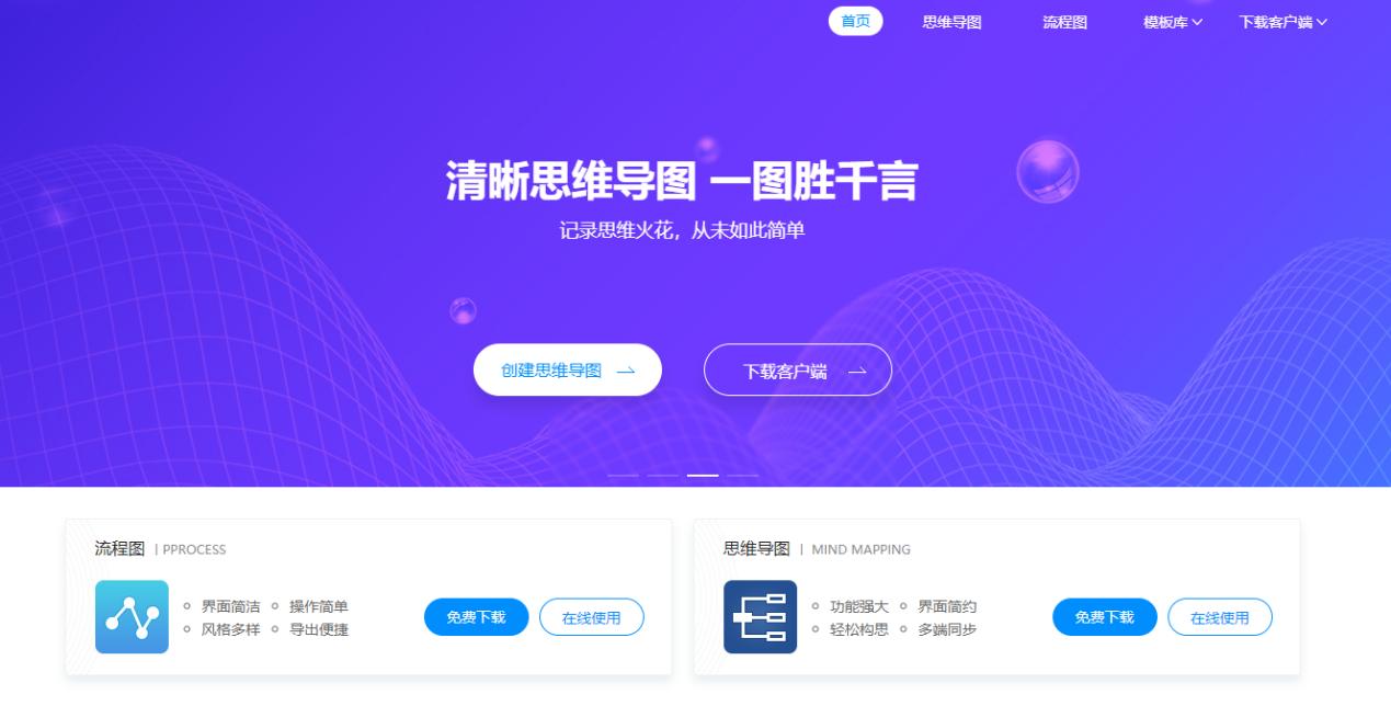 让你收入翻五倍的7个自学网站,5个自学类网站每天提升一下自己