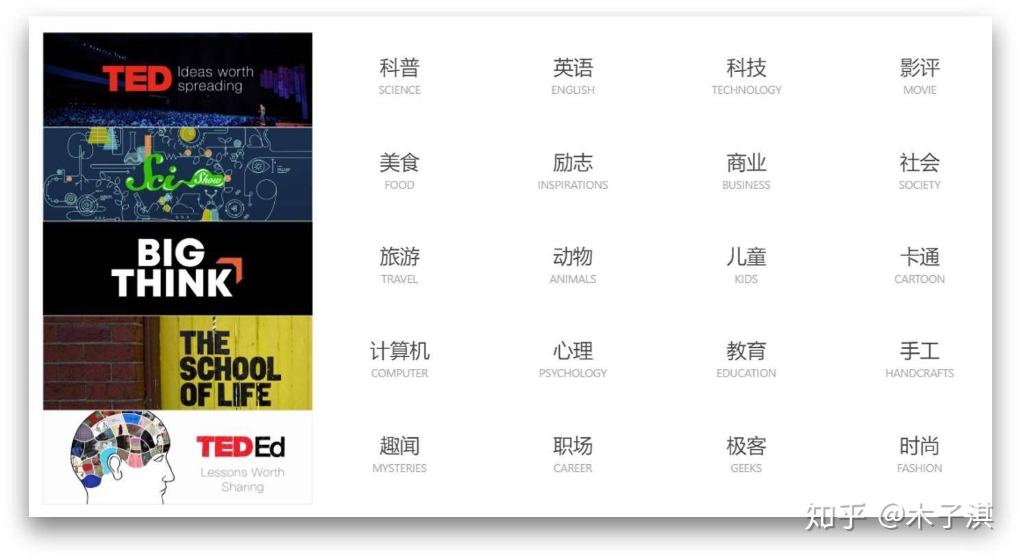 超硬！有哪些值得每天一看的网站？