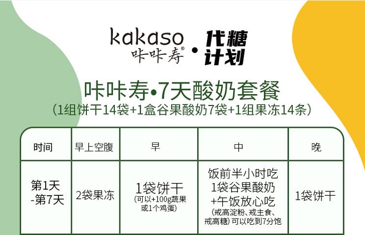 懒得动又想瘦？咔咔寿满足你，享受躺着也能瘦的幸福