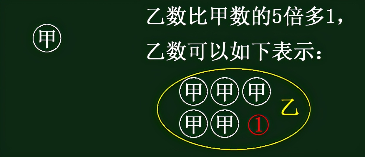 二年级思维训练题求三个未知数,三年级思维训练题相邻3位数