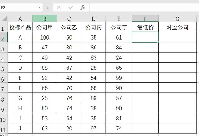 excel水平,excel如何计算最佳价格区间