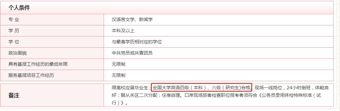 为什么大一不可以报考四六级,为什么不能大一考四级