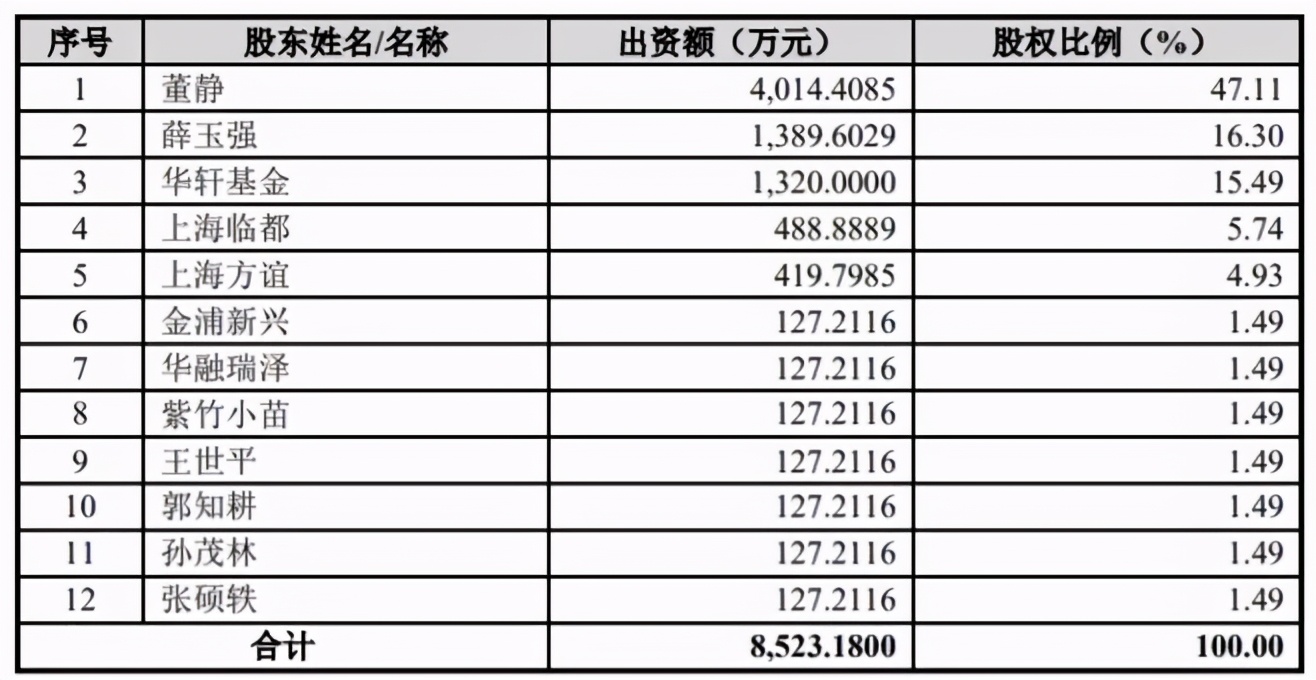 丈夫们不再垂帘，唯万密封质地如何？