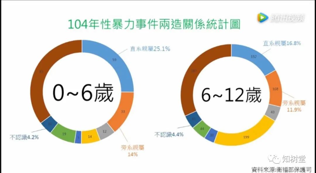 小孩子性教育推荐书籍,孩子沉迷手机游戏怎么办