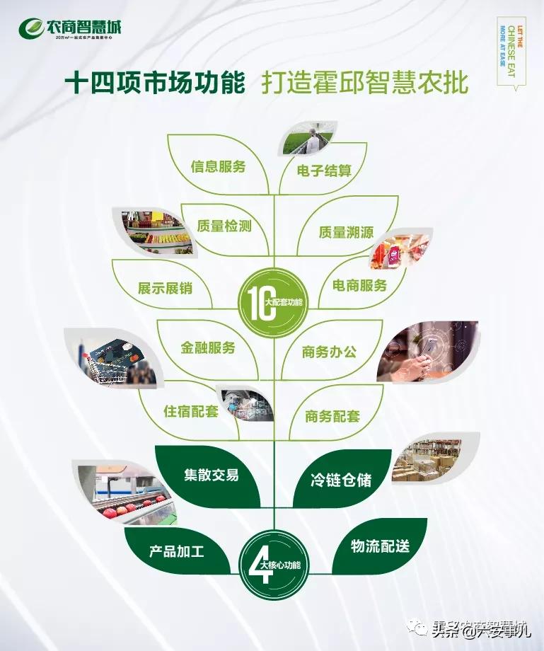 霍邱农商智慧城交房,霍邱农商智慧城什么时候开盘